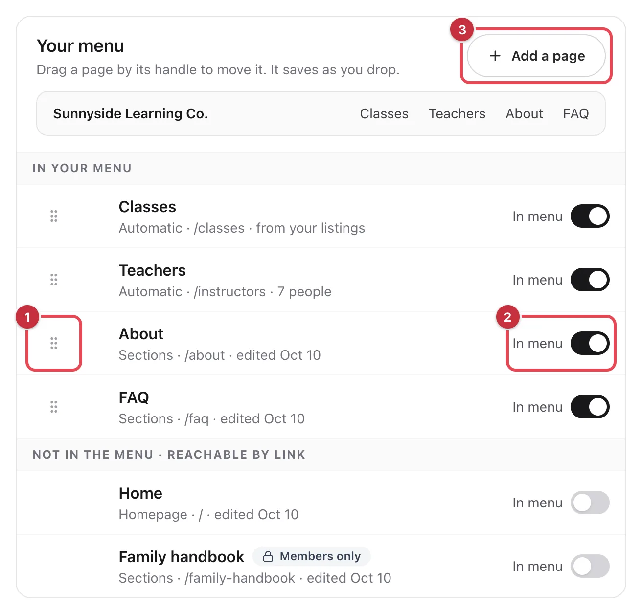 The Your menu card on Website › Pages, with the About page's drag handle as 1, its In menu switch as 2, and the Add a page button as 3